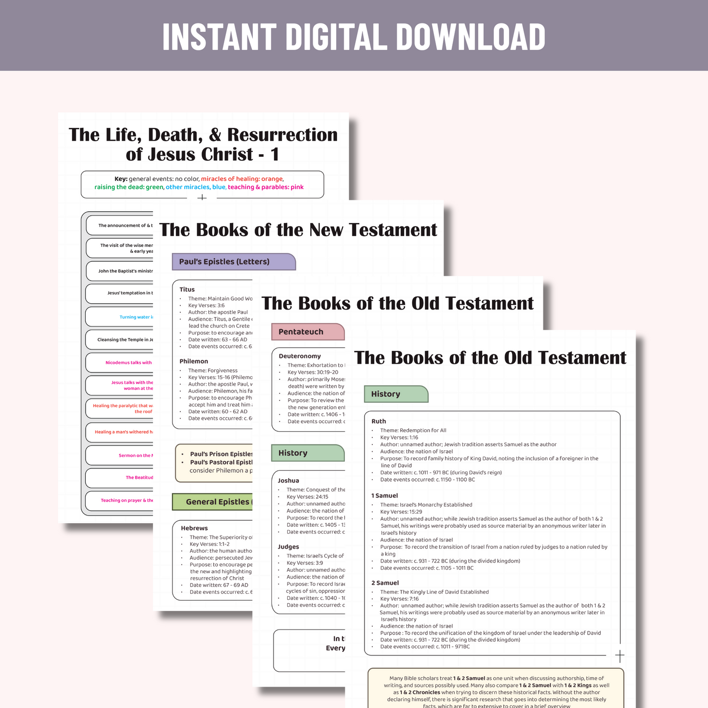 Bible Study Cheat Sheets